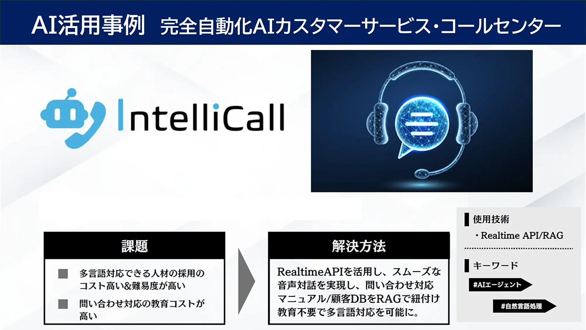 AI活用事例　完全自動化AIカスタマーサービス・コールセンター